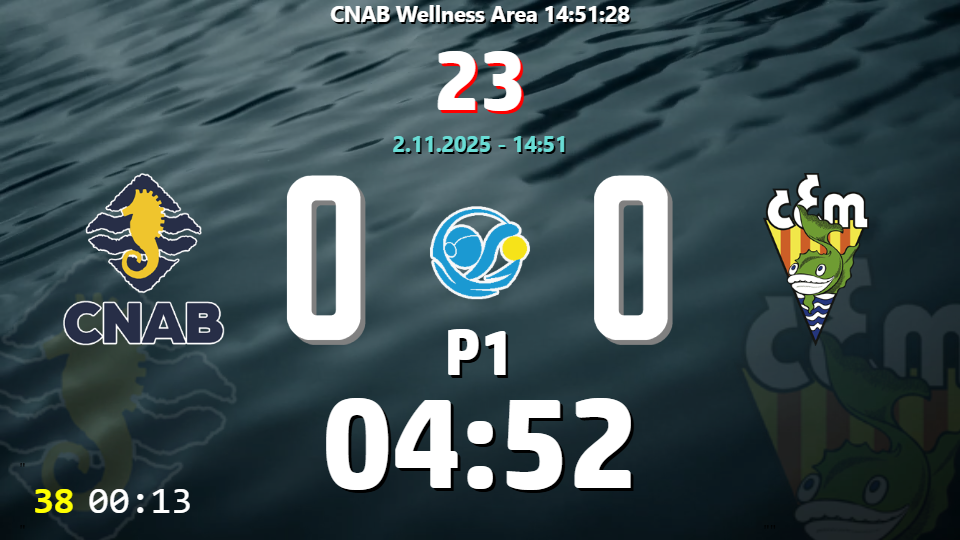 Water Polo scoreboard layout example