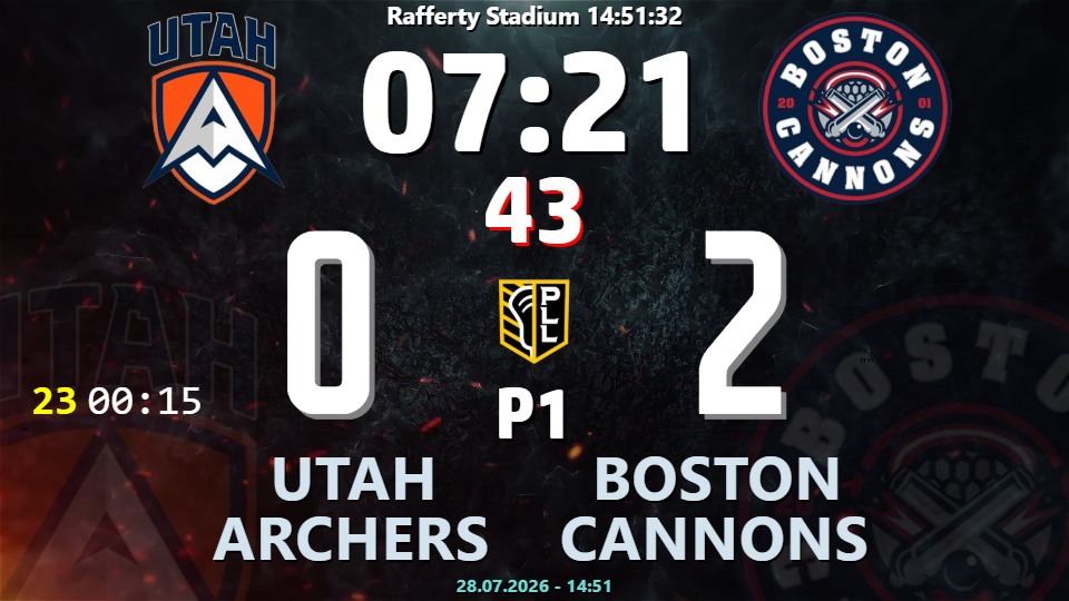 Lacrosse scoreboard software output on a stadium LED display